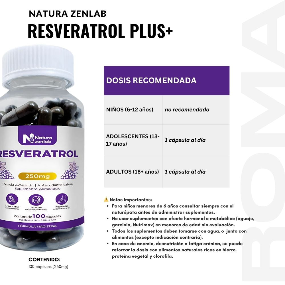 RESVERATROL PLUS+ 250MG