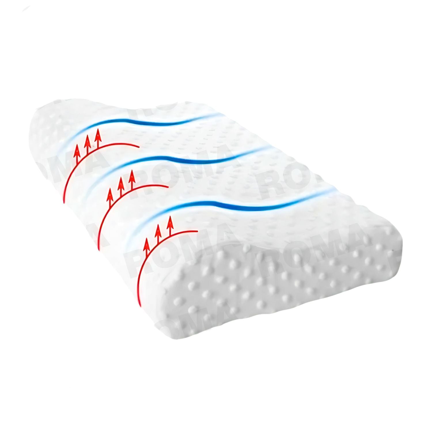ALMOHADA VISCOELÁSTICA SIN GEL